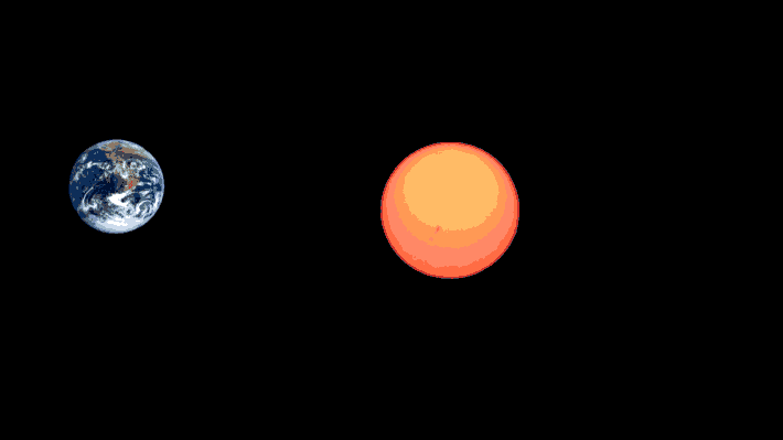 PPT制作地球围绕太阳转动画效果：菜鸟PPT动画之旅