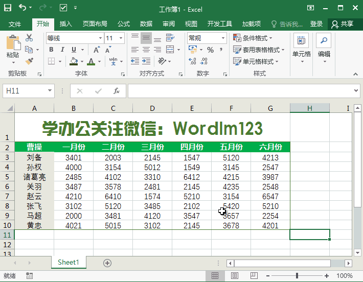 GIF动图教程：Excel突出显示最大值或最小值 