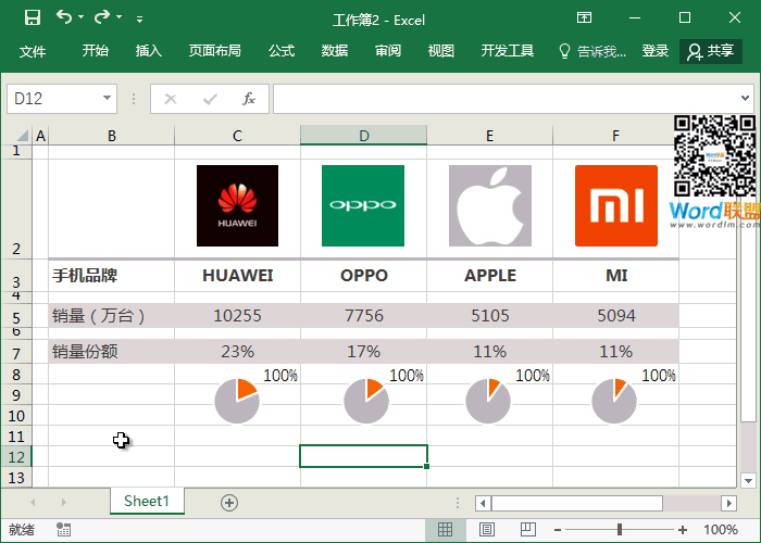 Excel表格美化 造一份手机销量可视化图表